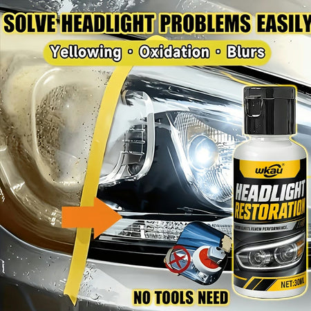 Car Headlight Repair Agent, Headlight Yellow Oxidation Haze Remover, Lens Polishing Grinding Material, Restore Brightness for Front Rear Car Headlights | Yellow / White / Black | 81839292016
