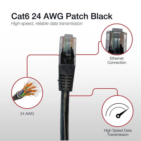Shintaro CAT6 Ethernet Patch Cable 0.5m | Black | SH-C6-BLA-500MM