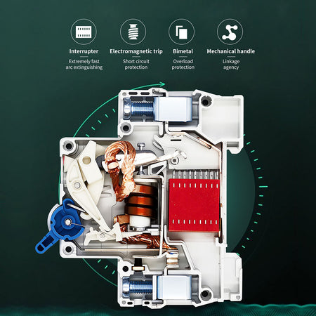TOMZN 25A Single Pole C Curve Miniature Circuit Breaker 6kA | White | TOB1-63H-25A